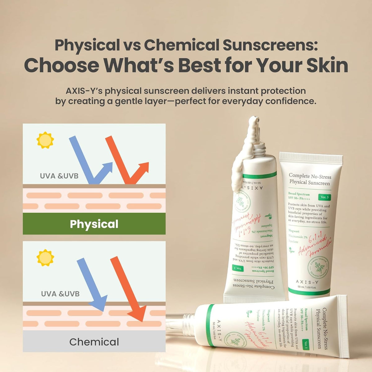 AXIS-Y Complete No-Stress Physical Sunscreen V3 50ml
