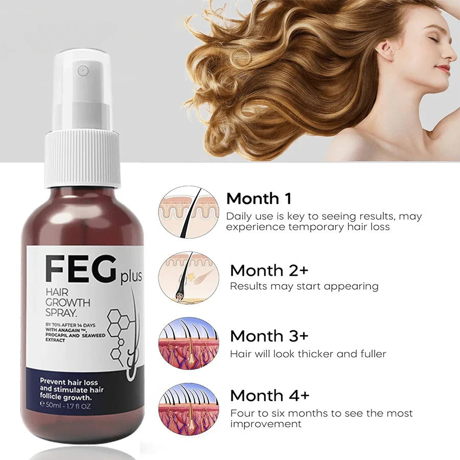 FEG Plus Hair Spray - Boosts Regrowth & Thickens Hair