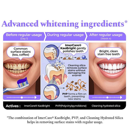 Perfora | Magic Whitening Toothpaste