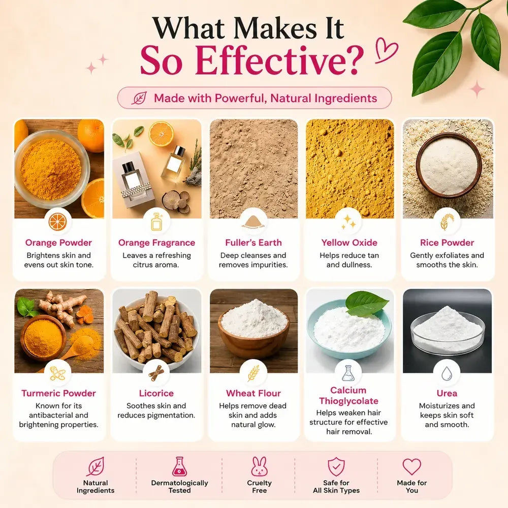 MEOW BODY HAIR REMOVAL WAX POWDER