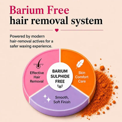 MEOW BODY HAIR REMOVAL WAX POWDER