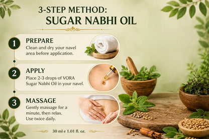 Sugar Balance Nabhi Oil 30ml